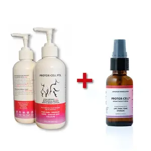 PROTOXCELL™ PTX  Lotion & Serum Bundle Hydrating Body Care Firming Skin Care