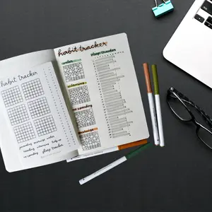 Habit Tracker Sticker Sheet