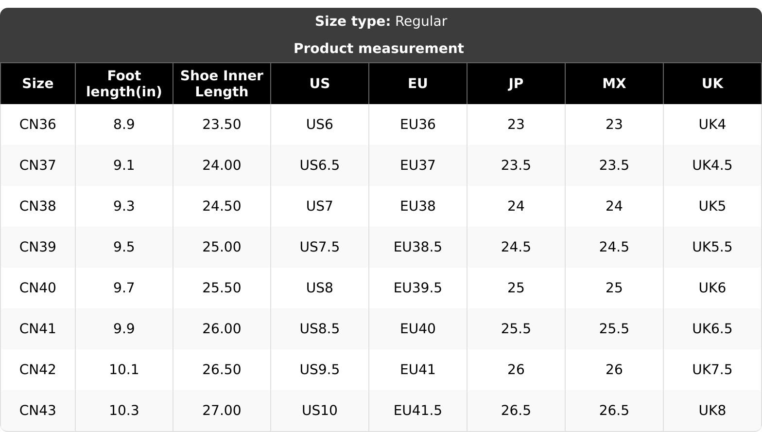 Women's Athletic Shoes Spring Autumn Elegance Fashion Casual Round Toe Low Top Lace-Up Thick Sole Breathable Outdoor Sneakers, Fashionable Casual Sneakers