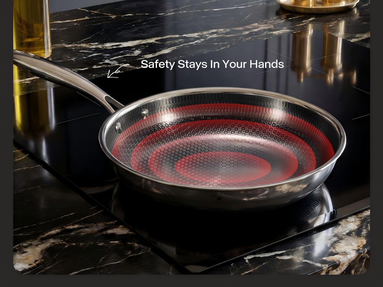 USELUCK-10 Inch Nonstick Stainless Steel Frying Pan with Glass Lid, Honeycomb Surface, Oven & Dishwasher Safe, Induction Compatible, PFAS-Free, Non-Toxic, All Cooktop Friendly