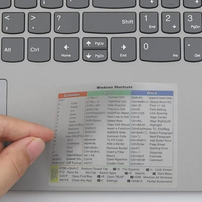 Keyboard shortcut key stickers can serve as a reference guide and enable quick operation of function keys. PC accessories suitable for Apple devices and laptops, single piece packaging