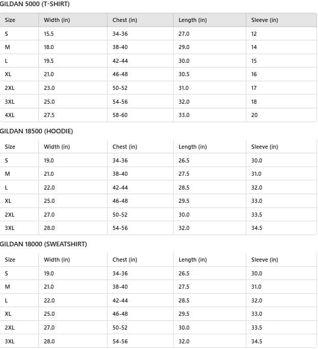 4 Pack Cotton T-Shirts for Men Basic Crewneck Tee Soft Breathable Everyday Essential Casual Streetwear Minimal Style Gym Workout Layering Shirt Gift for Him #menshirt #basictshirt #cottontee #3packshirts #mensfashion #streetwear #everydaystyle