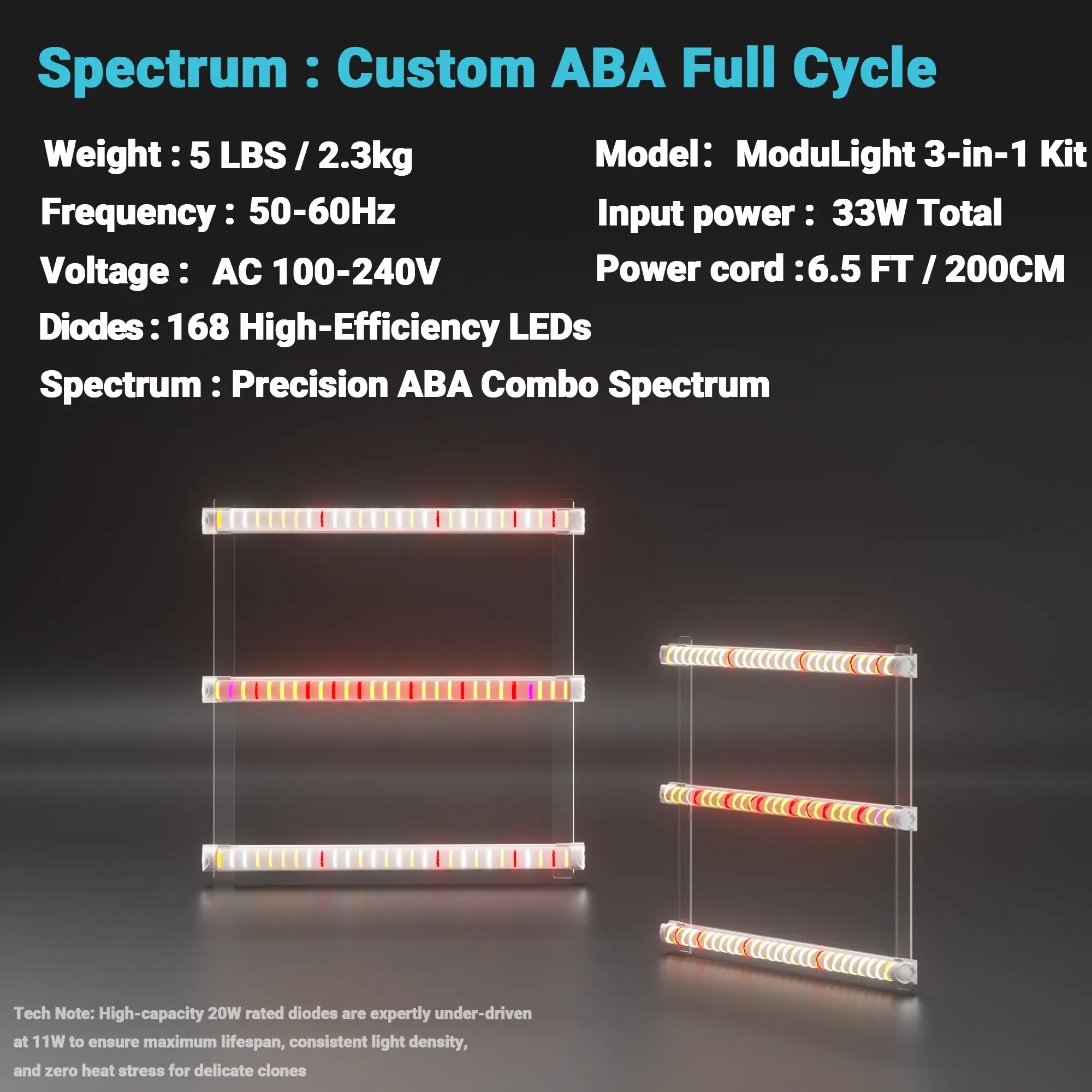 ABA-33W-LED-Grow-Kit-2Pack-6Bars