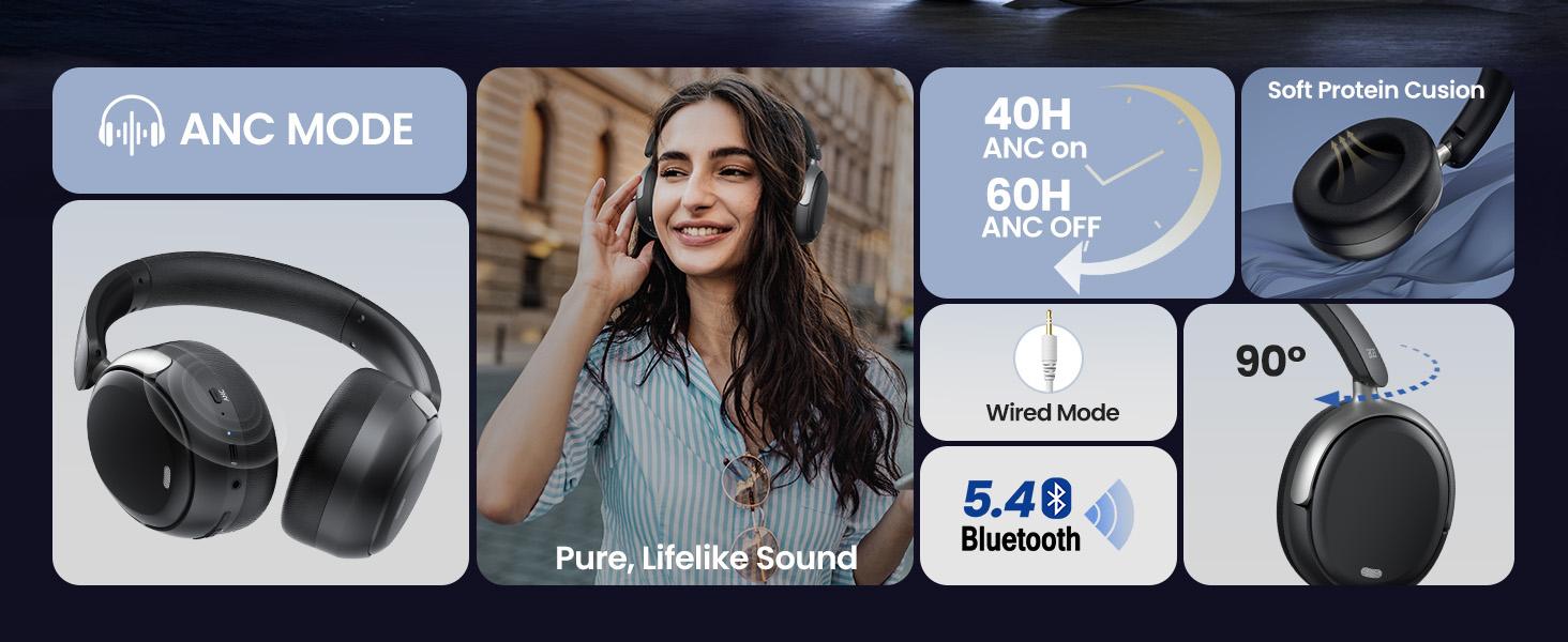 Acer OHR516 Active Noise Cancelling Headphones, Over Ear Wireless Bluetooth, 60H Playtime, 40mm Drivers, Low-Latency Mode, ENC Clear Calls, Foldable Comfortable Design