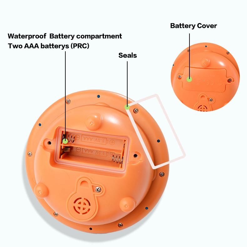 Bath Toys for Toddlers - Light Up Crocodile Fountain with 5 Spray Modes, ABS Plastic Bath Toy for Bathroom & Swimming Pool