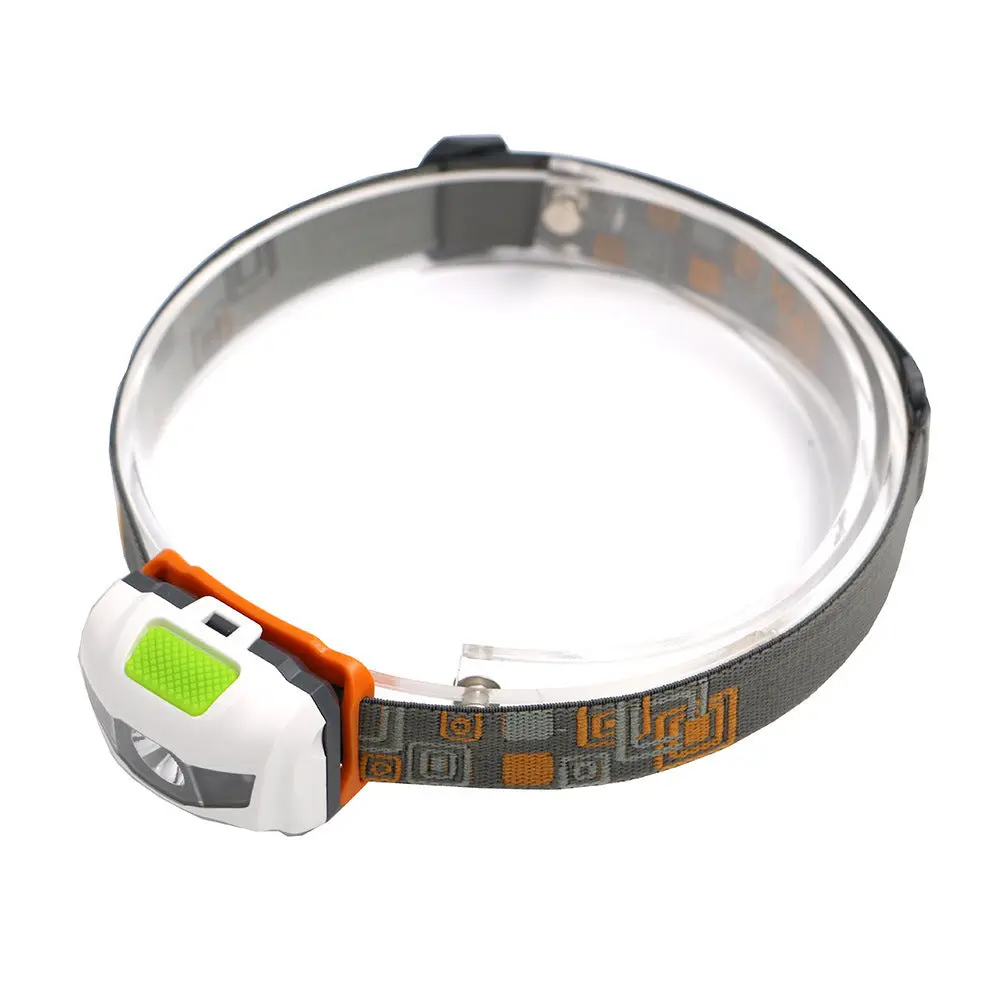Waterproof LED Headlamp for Camping and Hiking