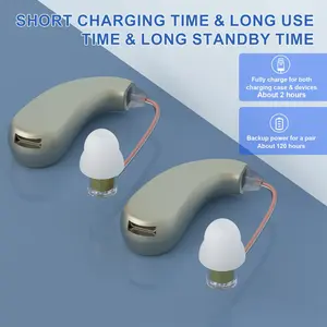 2pcs Rechargeable Hearing Aids with Noise Reduction, In-Ear Amplifier Earphones for Adults, Indoor Outdoor Use