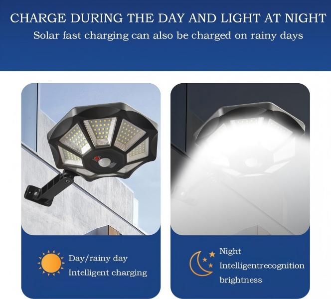 Solar LED Flood Lights Outdoor, Motion Sensor Dusk to Dawn Waterproof Security Lights, Solar Powered Exterior Lighting for Yard, Garage, Patio, Porch, Garden, Pathway, Parking Lot