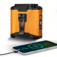 Orange（2025 Summer Essentials）