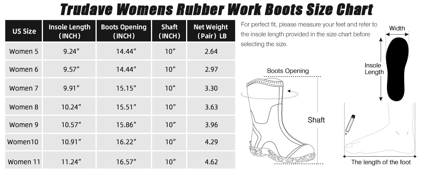 Trudave Rubber Boots for Women, Mid Calf Rain Boots with Steel Shank, Waterproof 6mm Neoprene Insulated Mud Work Boots Black Footwear