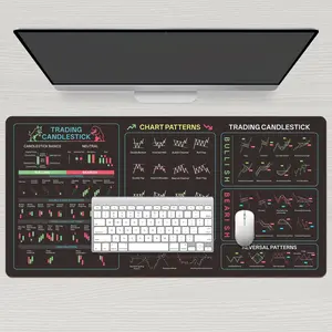 LIVEKEY Professional K-Line Chart Trading Mousepad - High-Precision Desk Mat for Traders  Anti-Slip Base  Stitched Edge  Ideal for Stock & Crypto Day Trading Desk Setup (900x400mm)