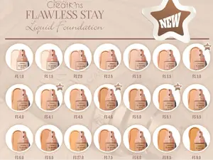 Beauty Creations Flawless Foundation Coverage