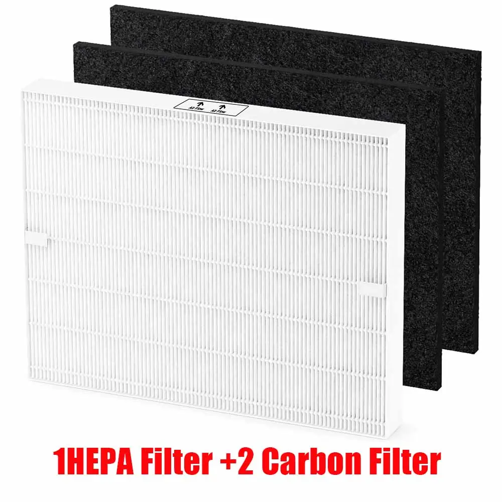 Cost‑Effective Air Purifier Filter Set for Coway Airmega, H13 True HEPA Filter & 2 Activated Carbon Pre‑Filters, Exact Dimension Fit for AP‑1512HH, 200M, AP‑1518R, AP‑1519P Models
