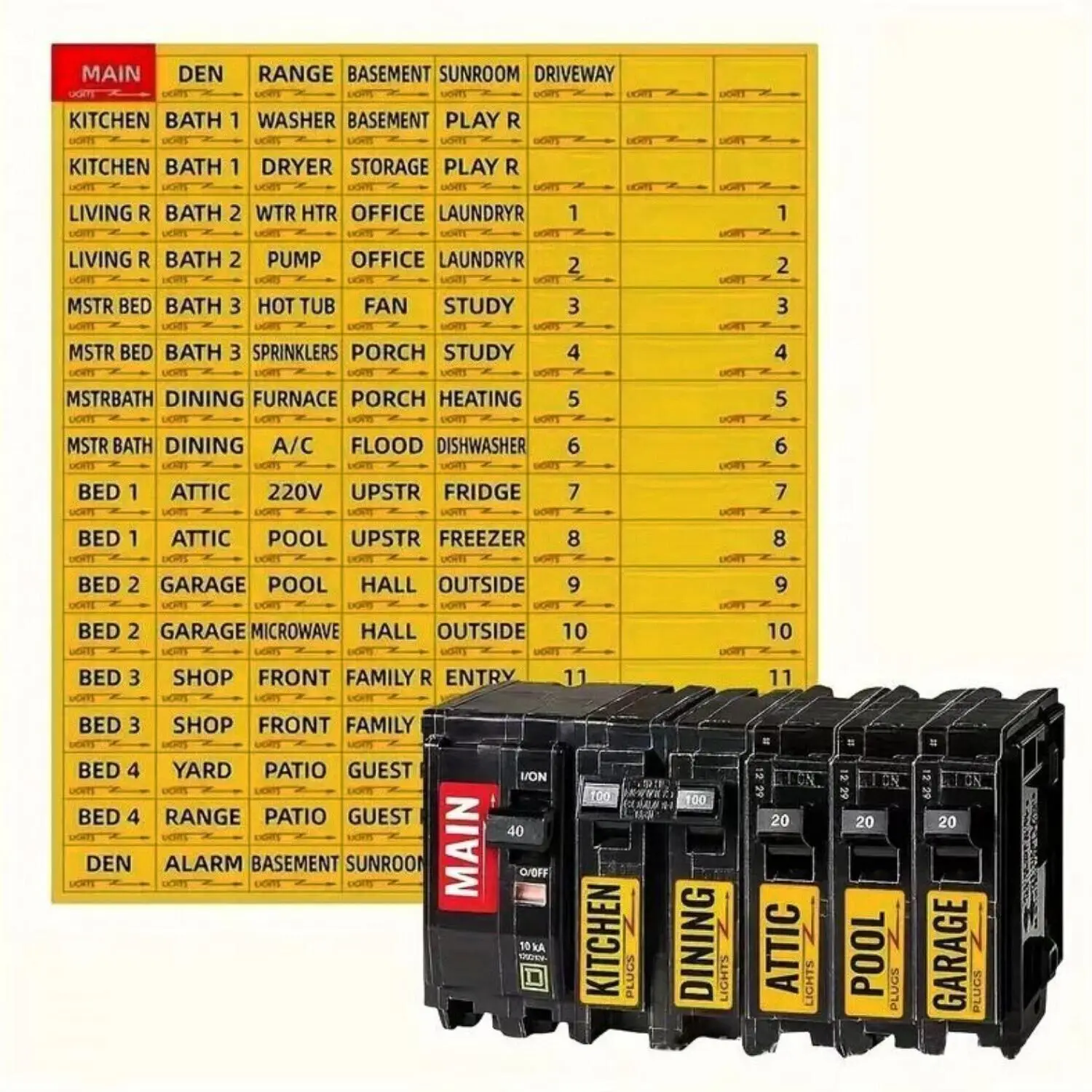 Circuit Breaker Box Label, 1 Sheet 129 Waterproof Circuit Breaker Decals, Conspicuous Identification Weatherproof Fuse Box Sticker, Office Stationery