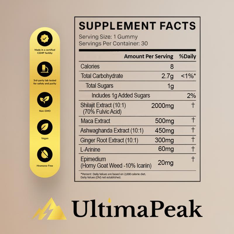 Shilajit Gold Gummies – Natural Energy & Focus Support | 30-Day Supply