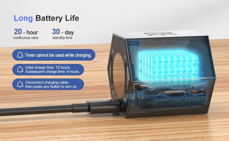 【Limited time】Ticktime Pomodoro Timer Cube, Productivity Timer, Pause & Resume, Silent & Adjustable Sound Alert, for ADHD, Task, Work, Study, 3/5/10/15/25/30min & Custom Countdown