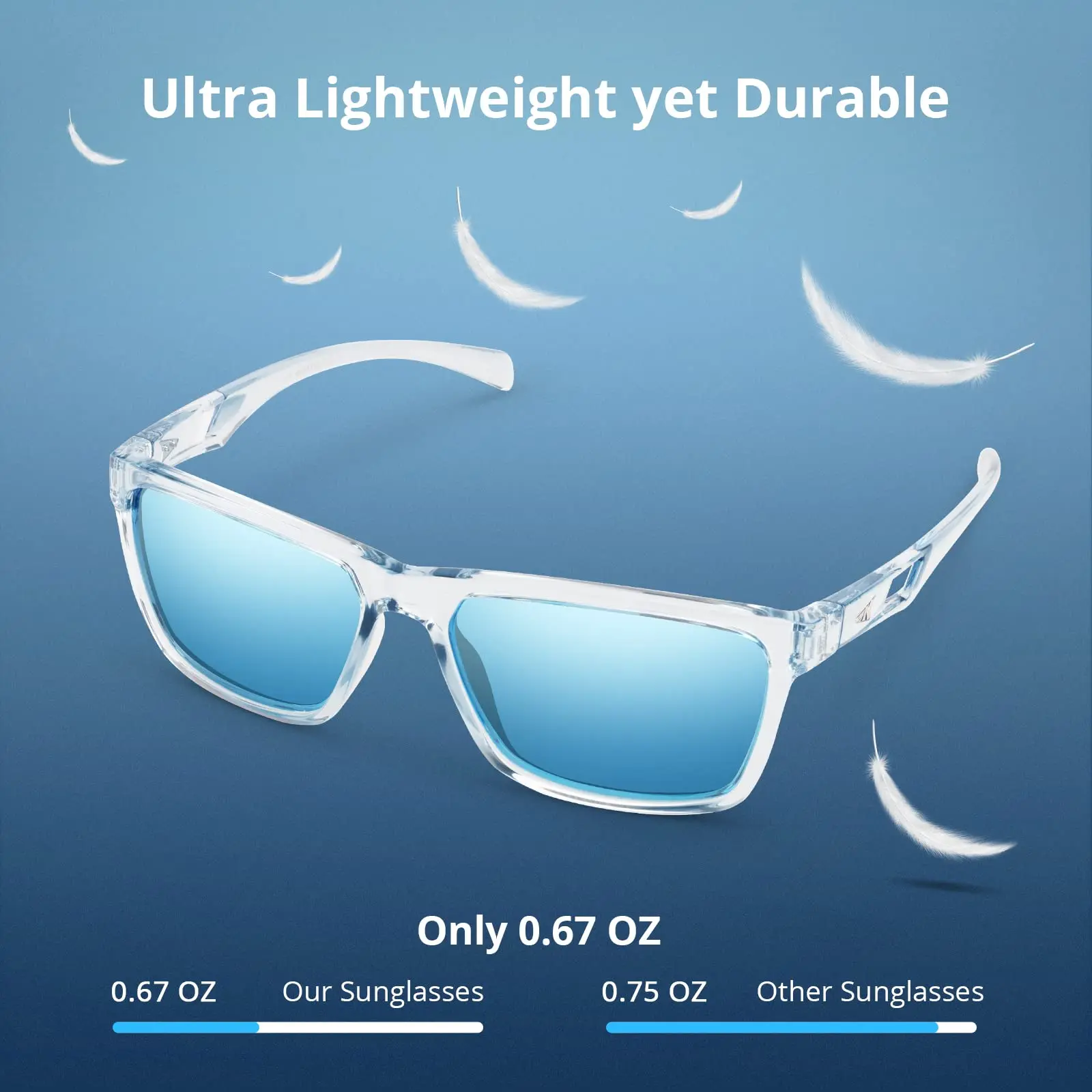 KastKing FlatRock Polarized Sport Sunglasses for Men and Women, Ideal for Driving Fishing Cycling Running, UV Protection KastKing FlatRock Polarized Sport Sunglasses for Men and Women, Ideal for Driving Fishing Cycling Running, UV Protection