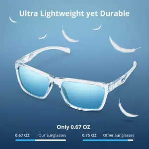 KastKing FlatRock Polarized Sport Sunglasses for Men and Women, Ideal for Driving Fishing Cycling Running, UV Protection