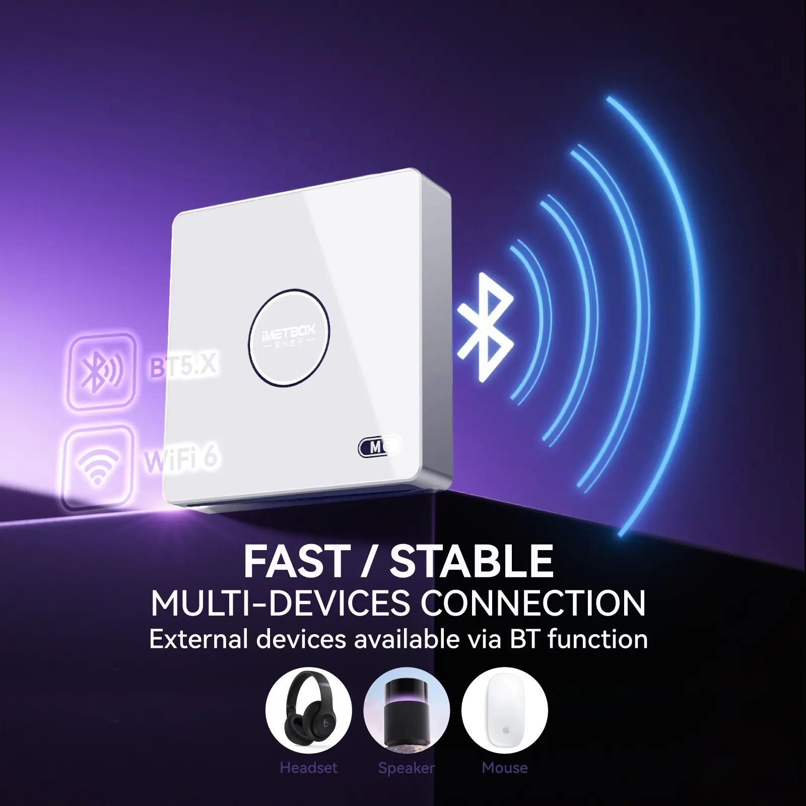 2025 New IMETBOX M6 TV Box 4GB 64GB with Vioce Control Wifi 6 8k