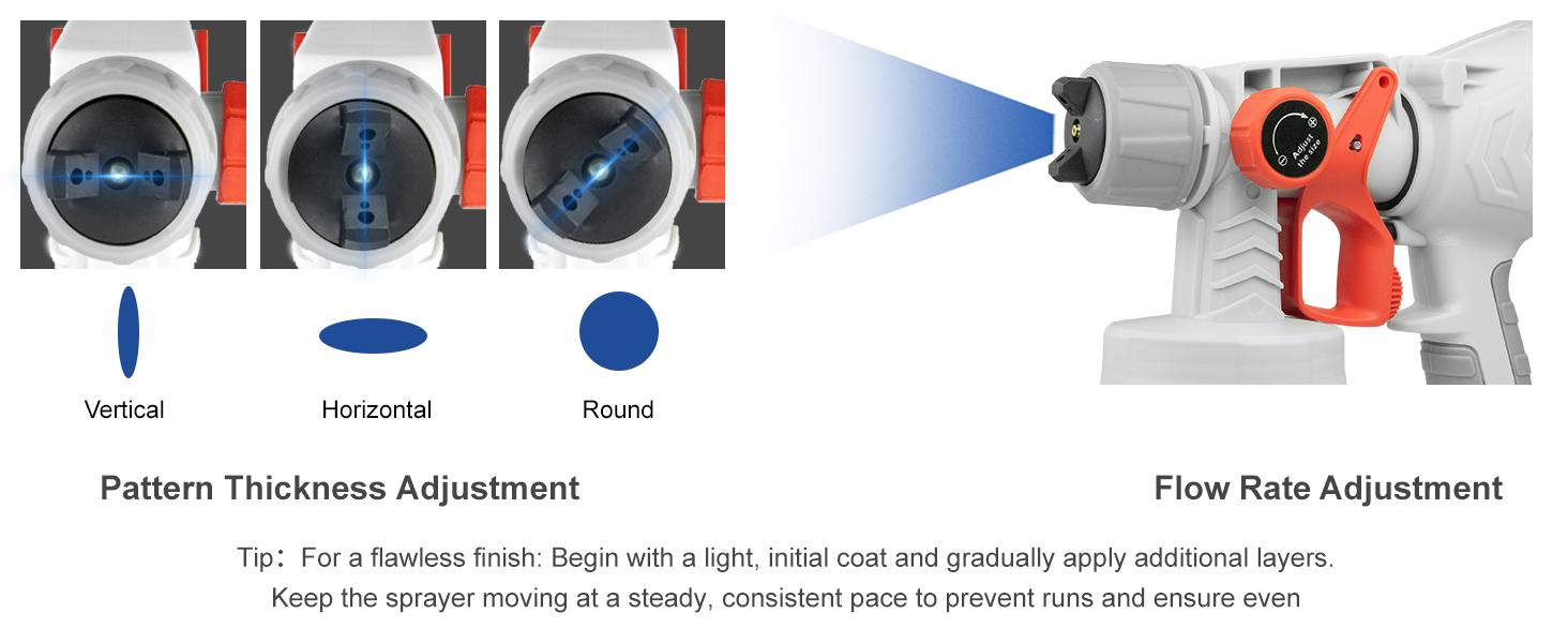 Electric spray gun with a 1400 ml large capacity, low noise and high atomization, suitable for household activities, furniture, fences, and small-scale spraying. Copper Motor Sprayer Paint Power nozzle