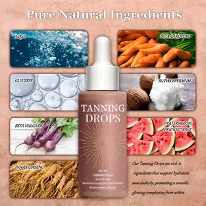 Sunless Tanning Drops for Face & Body: Natural Glow Booster, Hydrating Bronzer, No Sun Damage Sunless Tanning Drops for Face & Body: Natural Glow Booster, Hydrating Bronzer, No Sun Damage
