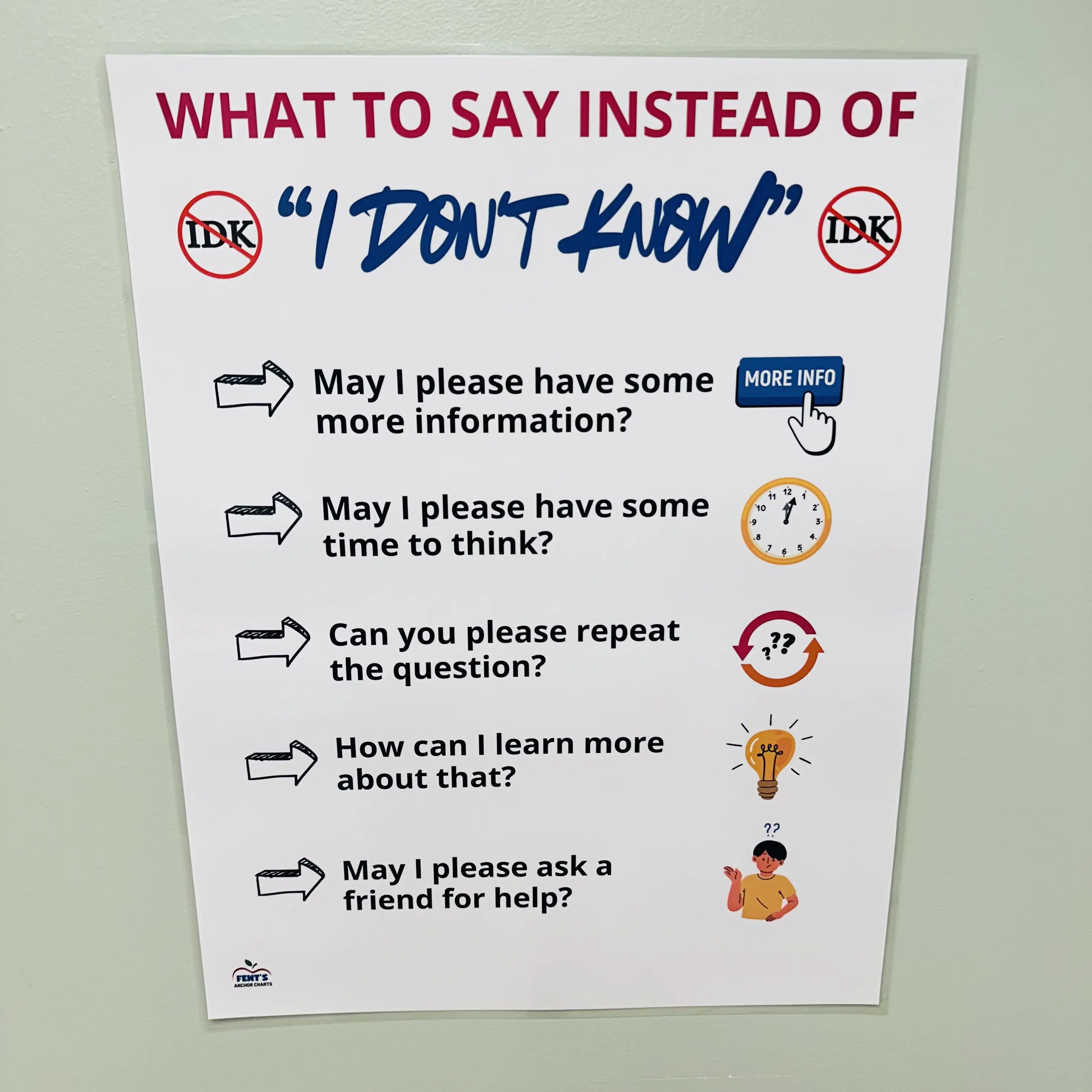 Instead of Saying IDK Laminated Anchor Chart | Classroom Management Poster | Student Engagement Strategies | Laminated Posters for Classroom