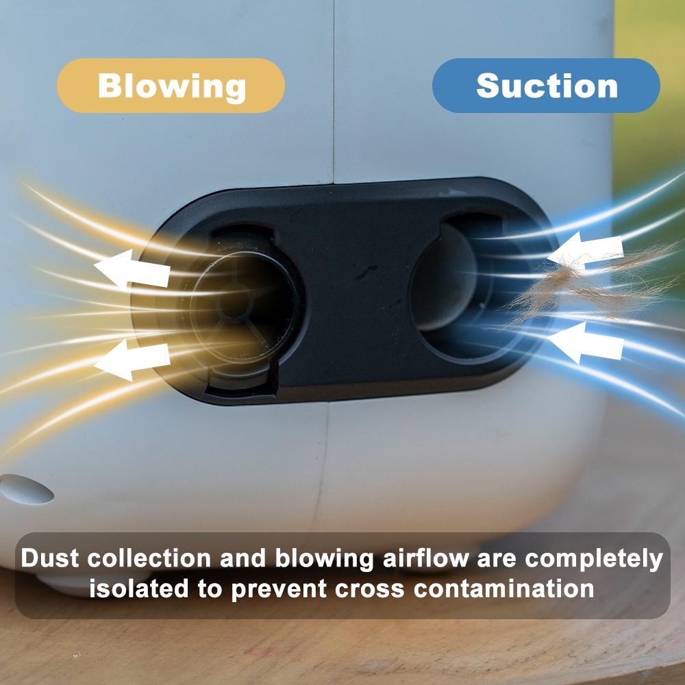 【Buy 1 Get 1 Free Gift】Catboxy Nova P1 5-in-1 Professional Cat Stuff Dog Products Pet Grooming Kit Dry Brush Trim Vacuum Clean Quiet Efficient All-in-One Solution for Pet Hair  2-Year Warranty