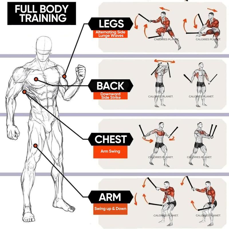 WVCS Ropeless Battle Ropes for Home Gym - Cordless Training Rope Fitness Equipment for Men & Women