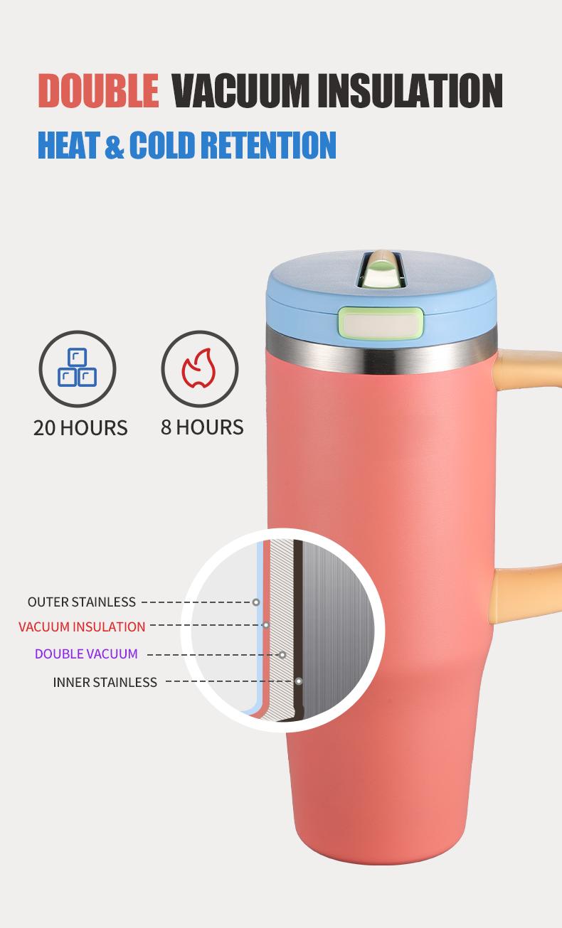 40 oz Stainless Steel Tumbler with Insulated Vacuum Cup - Flip Straw Mug with Leak-Proof Lid, Handle. One-Click Drinking Water Bottle, Car-Friendly for All Day Hot & Cold, 2026 NewYear Gifts
