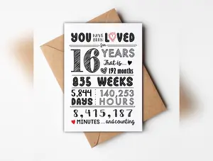 Katie Doodle  - 16th Birthday Card (16 Years Loved) with Envelope - Sweet 16 Birthday Cards, Gifts, Decorations for Girls, Her, Him, Boys