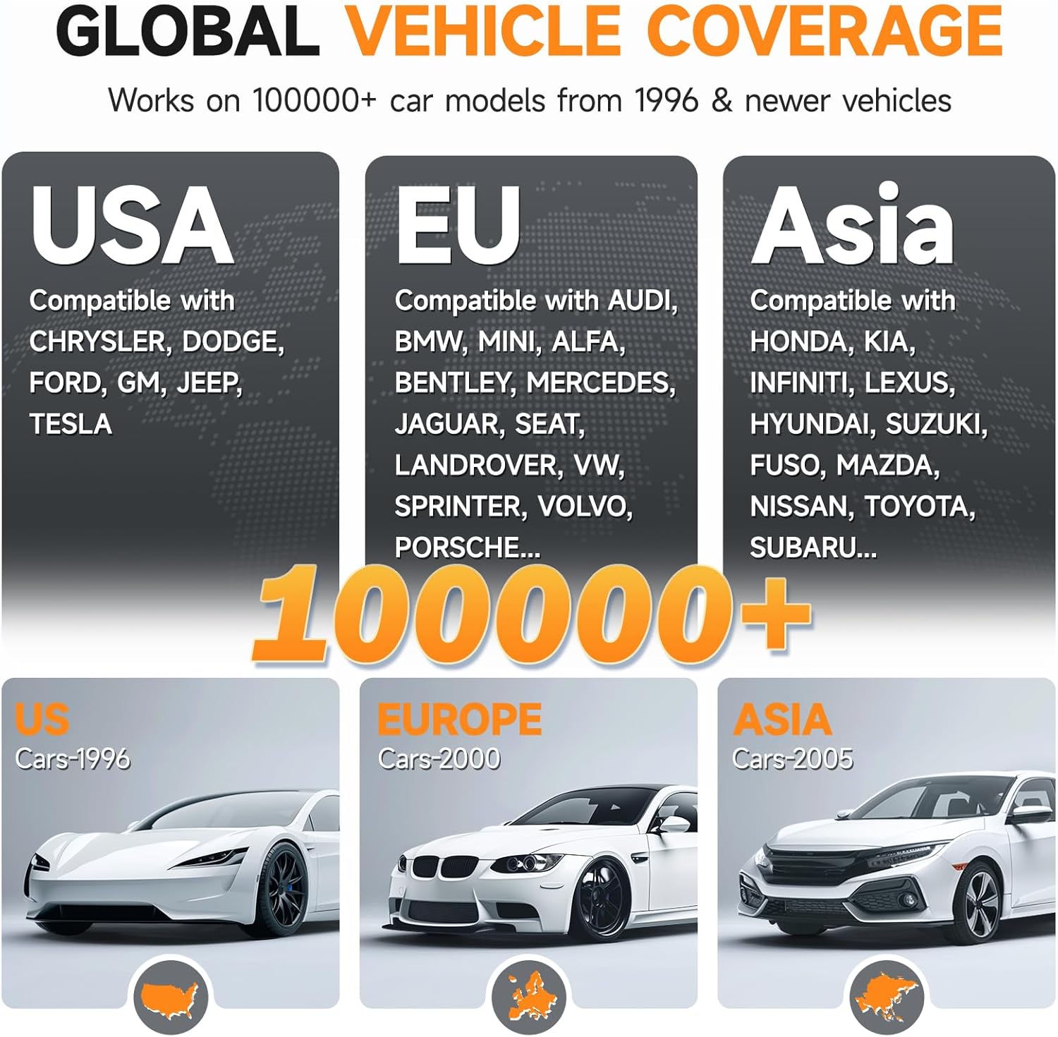 OBD2 Scanner FOXWELL NT301 Live Data Professional Mechanic OBDII Diagnostic Code Reader Tool for Check Engine Light,Support 100+ Car Brands,Free Update Lifetime