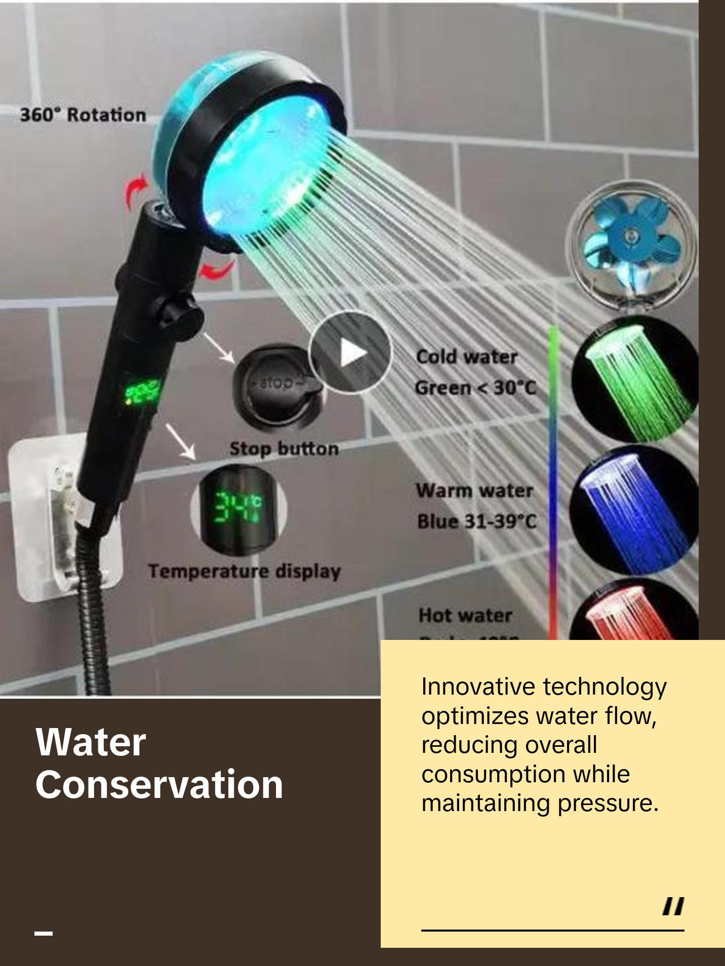 LED Light-Emitting Handheld Shower Head LED Light-Emitting Handheld Shower Head