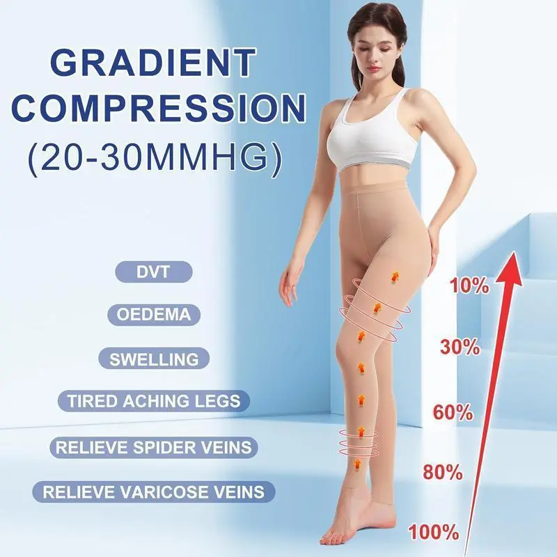 2 Pairs Medical Compression Pantyhose for Women & Men, 20-30mmHg Graduated Support Tights, Opaque Footless High Waist 2 Pairs Medical Compression Pantyhose for Women & Men, 20-30mmHg Graduated Support Tights, Opaque Footless High Waist