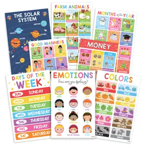 BEAWART 18 Laminated Educational Posters For Toddlers, Preschool & Kindergarten Learning Charts Set (ABC, Numbers, Emotions, Maps), Waterproof, Durable Classroom & Homeschool Decor