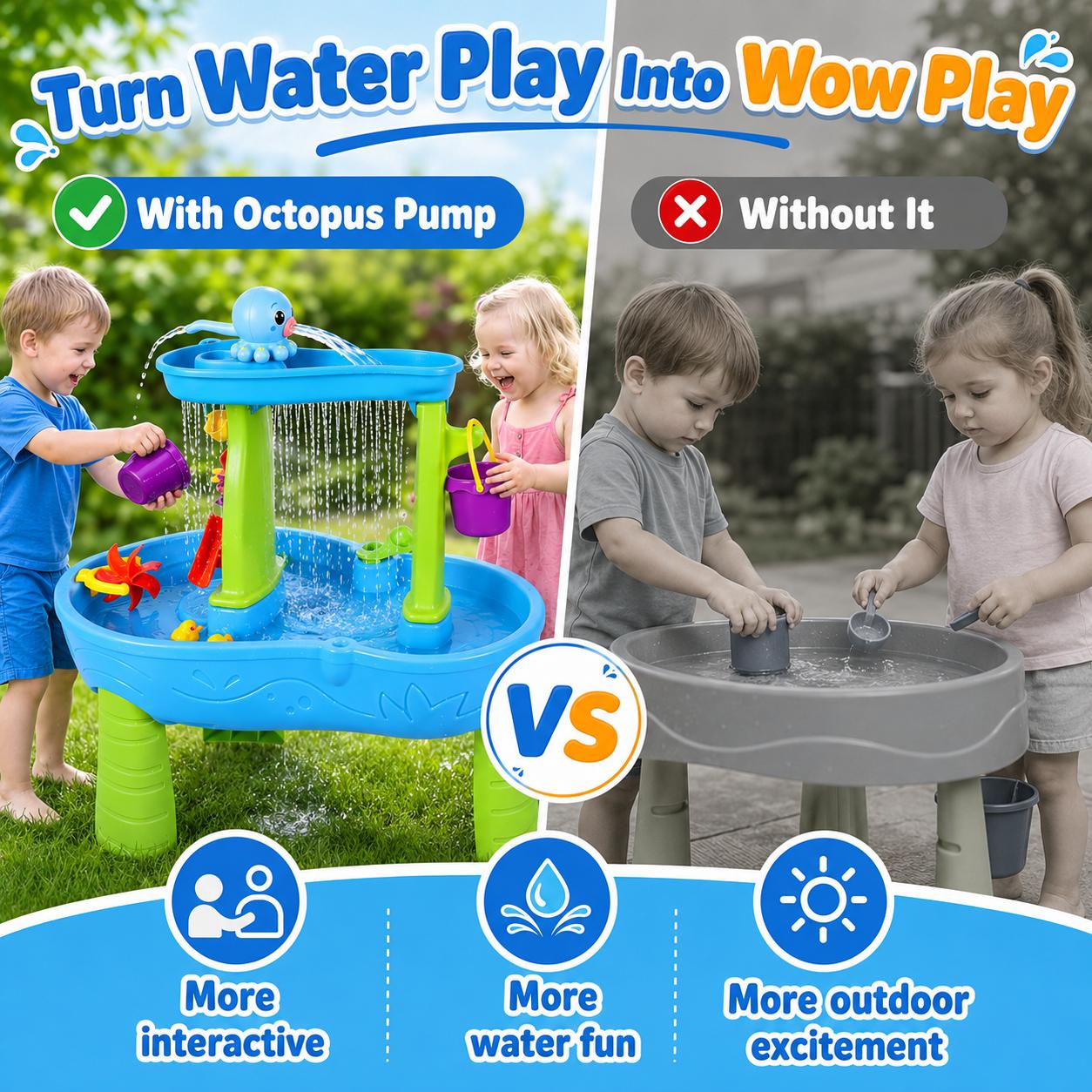 Octopus Water Pump for Step2 Water Table — Fits Rain Showers, Unicorn & Most Brands | 6L/Min Strong Flow, 3-Hour Rechargeable Battery | No-Drill 60s Install, Ultra Quiet 45dB | Toddler Outdoor Water Play Toy Accessories (Pump Only) Blue