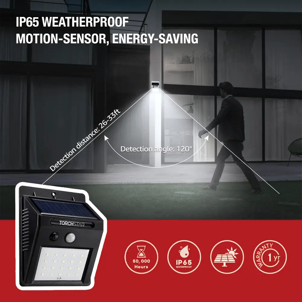 Solar Powered Motion Sensor Wall Light, Energy-Saving LED Light for Outdoor Security and Home Decor, Auto ON/OFF, Dusk to Dawn