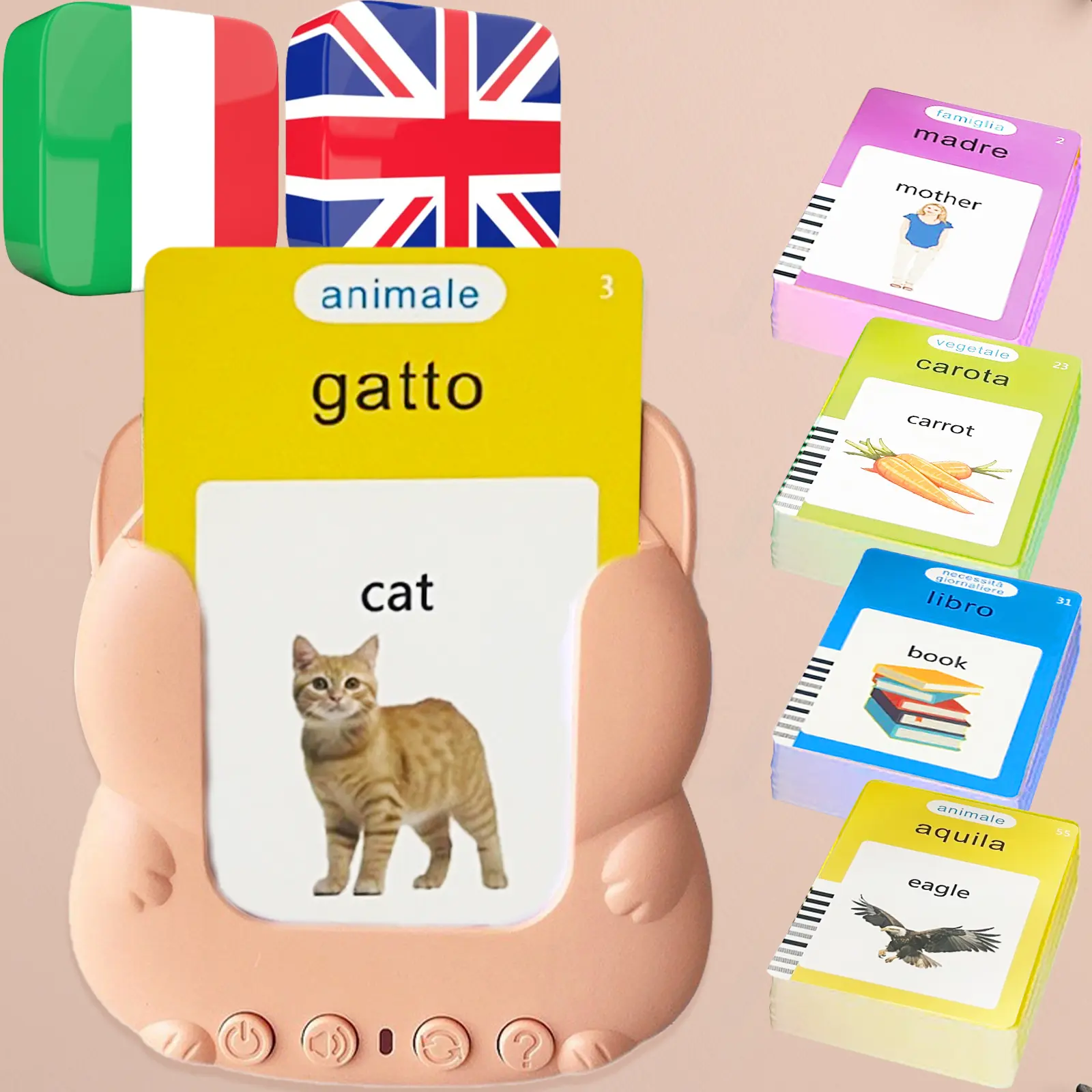English Italian Talking Flash Cards Bilingual for Kids - 510 Sight Words in 31 Categories, Test Game Mode, Pocket Speech for Toddlers Adults, Audible Gifts for Boys Girls, Sensory Toys for Autistic Children, Learning Tool, Travel Essentials, Orange