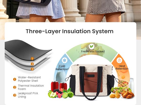 LOVEVOOK Lunch Box for Women, Quilted Insulated Lunch Bag Tote with 40oz Water Bottle Holder, Large Leakproof Cooler Bag for Women with Shoulder Strap, Work Office Nurse Teacher Picnic Travel