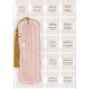 Al Bayan Quran Tabs (Pastels)