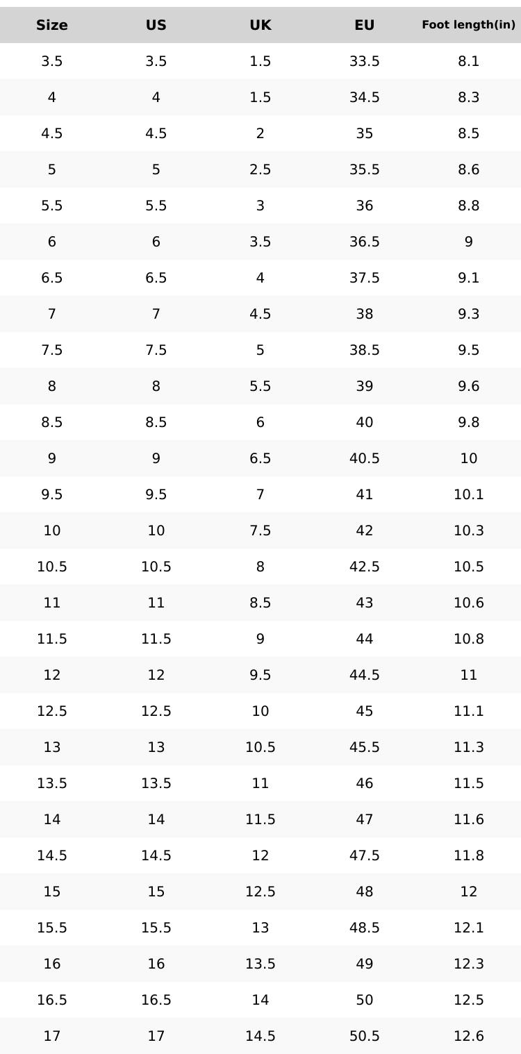 Nike Air Jordan 1 Retro High OG ‘Ruby’ Women’s Perfect Fashion Footwear Sneaker Shoes