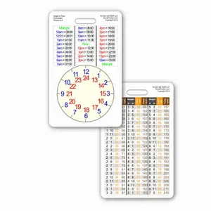 Height and Time Conversion Badge Card
