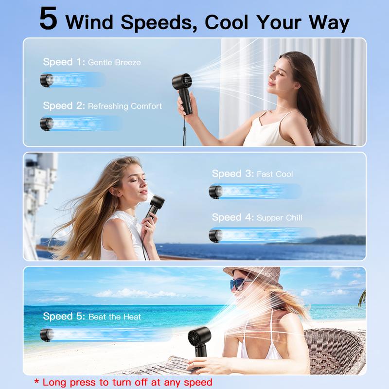ColdSky Portable High-Speed Fan, Turbo Airflow, 5 Speeds & Digital Display, 4000mAh Battery, for Outdoor Travel/Indoor Desk Handheld Turbine Cooling