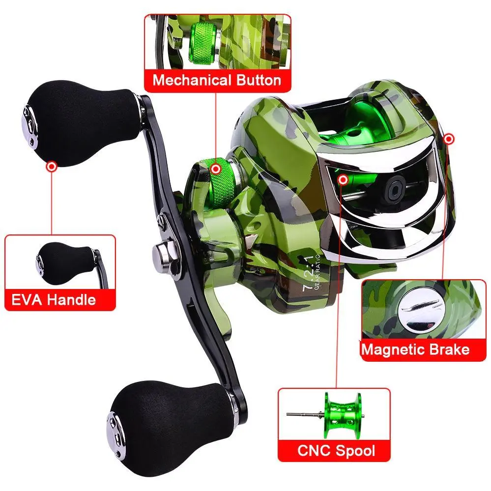 High Performance Metal Fishing Reel with Powerful Drag, Bearing Explorer Life Two-Handed Suitable for Baitcasting Reels -for Both Fresh And Saltwater Fishing
