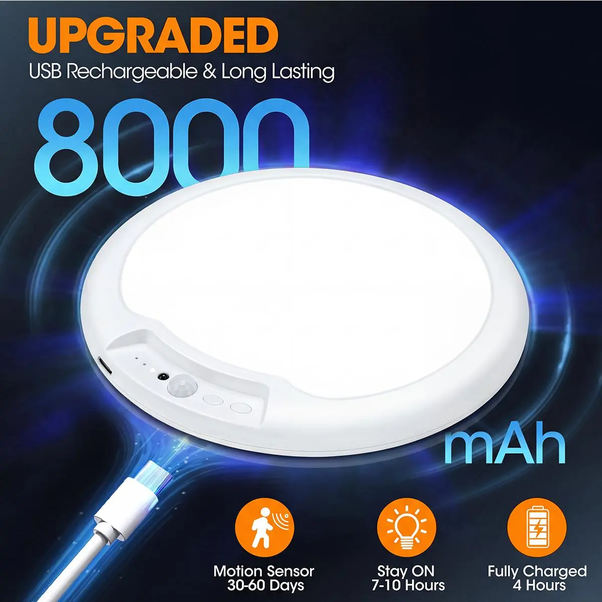 2* Ceiling Light__8000mAh