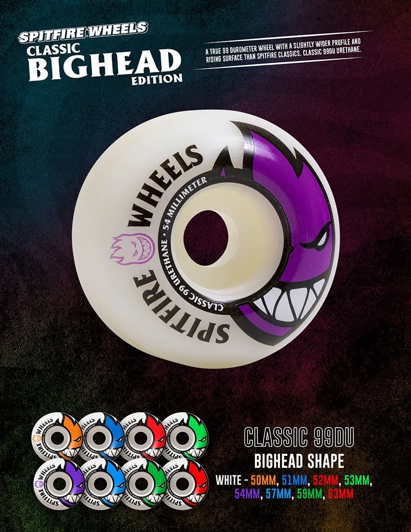Spitfire Wheels Spitfire Wheels