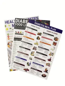 3 Count Laminated Diabetes Diet Checklist & Meal Plan(#SummerVibes) — Reference Charts for Low-GI Foods, Calories, and Net Carbs — Designed Specifically for Beginners and Individuals with Pre-diabetes