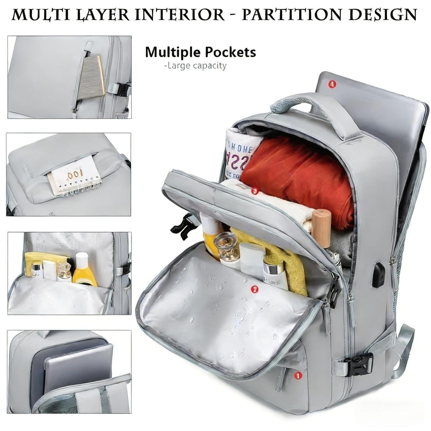 Vacuum Compression Backpack (with Air Pump) Travel Rucksack, Large Capacity and Durable for Business Trips, Hiking and Camping