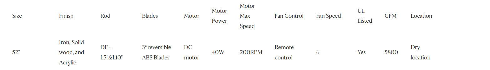 New Delhi 48 Inch Rustic Ceiling Fan with Lighting and Remote Control, Reversible Flush Mount Farmhouse Fan