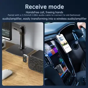 Wireless 5.3 Car Assist Adapter -2-In-1 Wireless Transmitter And Receiver Car Wireless Adapter, Wireless Audio Receiver with Battery And 3.5Mm Auxiliary Port USB Charging Audio Transmitter Suitable for Cars, Tvs, Computers, Headphones