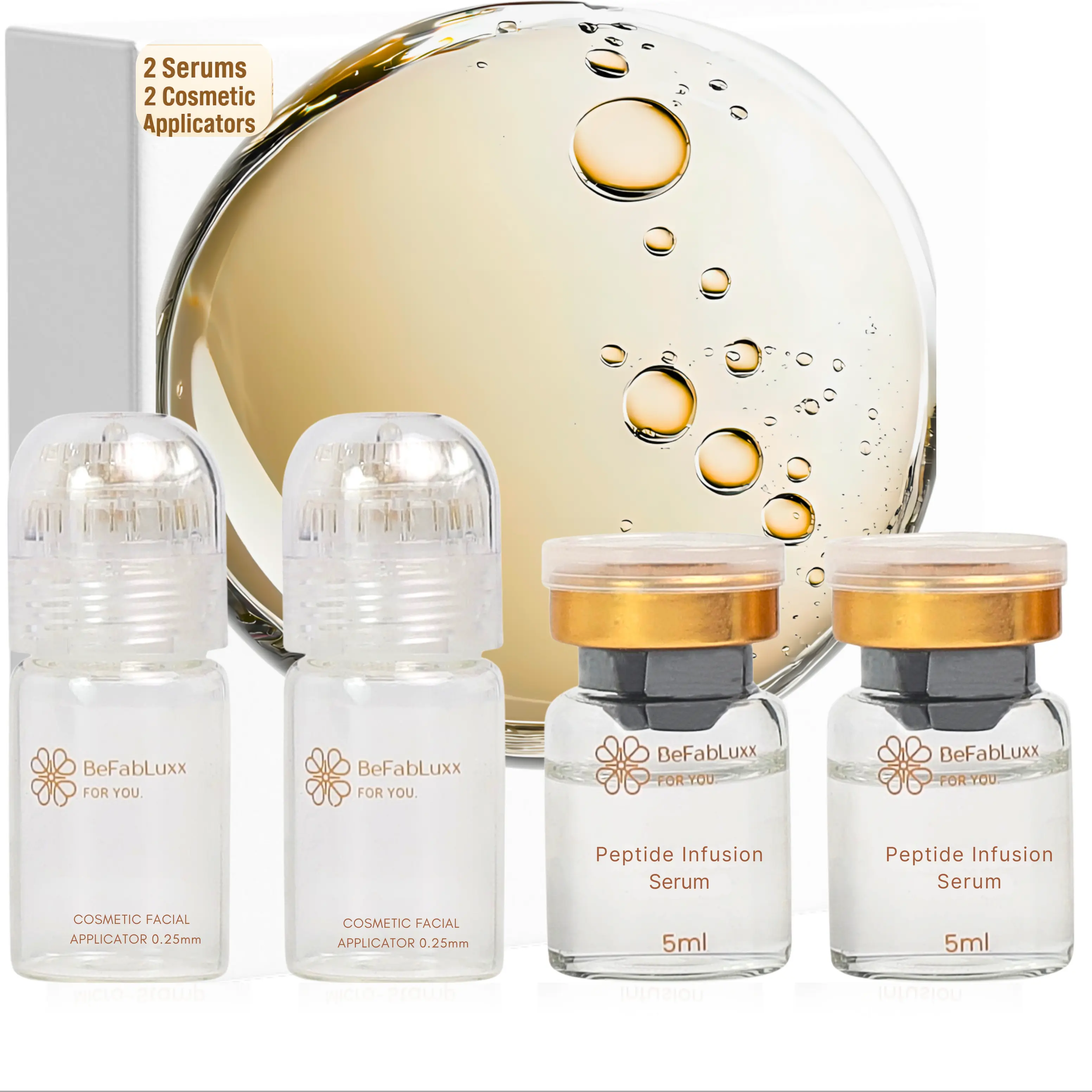 BeFabLuxx Micro-Infusion Facial System 0.5mm| At-Home Microneedling Serum Kit for Wrinkles, Hydration Skin Renewal